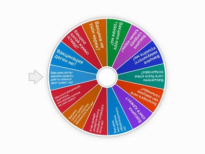 вакцина туралы сұрақтар 