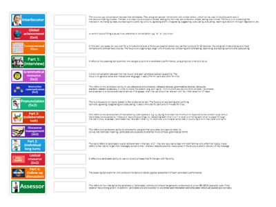 CAE/C1 Speaking assessment criteria