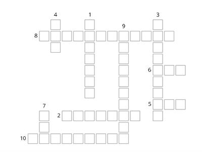 Operating Systems (part 1)