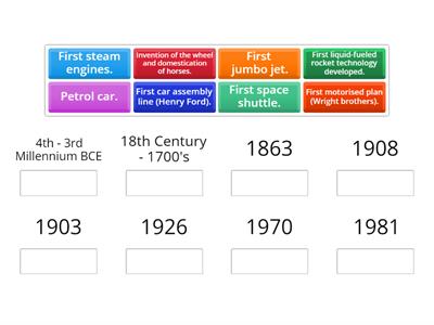 History of Transportation