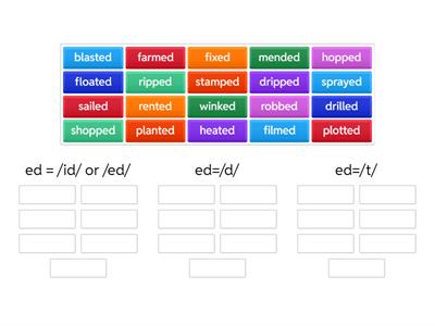 "ed" as /id/, /d/, or /t/ sounds