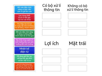 Đánh dấu vào cột tương ứng