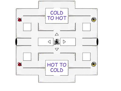 HEAT TRANSFER: CONDUCTION, CONVECTION, AND RADIATION