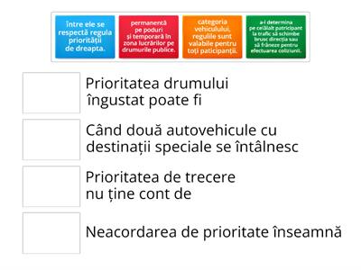 Prioritatea de trecere - Evaluare