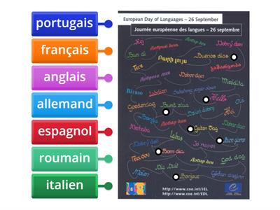  des langues dans le monde