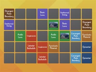 Physical Geography Keyword Matching