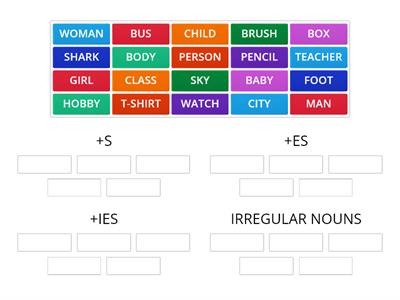 PLURAL NOUNS