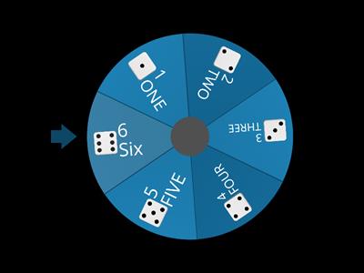 Dice Roll Wheel