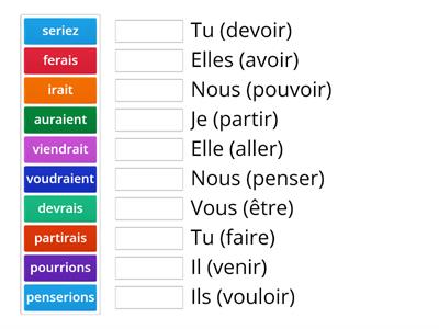 Le Conditionnel (2)