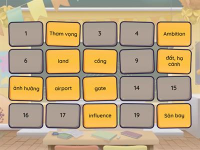 Kiểm tra từ vựng bài 32