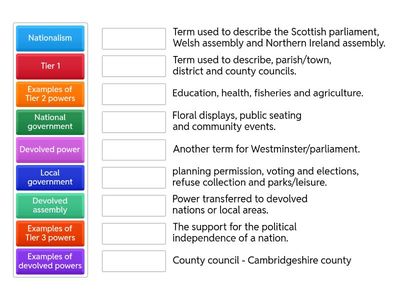 Devolution and Local government 