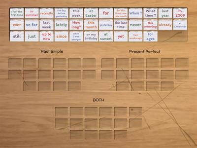 Past Simple and Present Perfect signal words