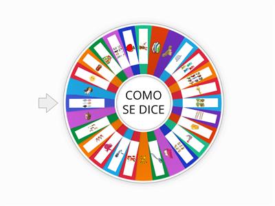 RULETA ARTICULOS 