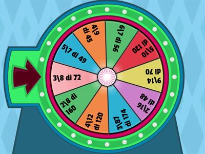 Frazioni di un numero 