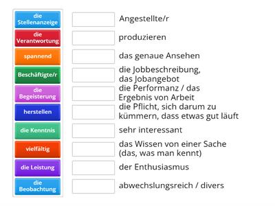 Stellenanzeige Vokabeln