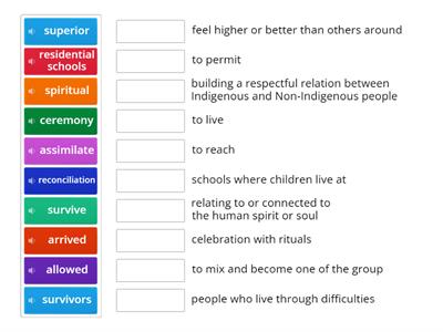 Vocabulary for Residential School system Theme 