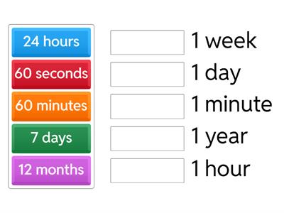 Mathematics Year 4 - Unit 4: Time