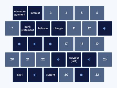 Bill Statement Vocabulary - Matching