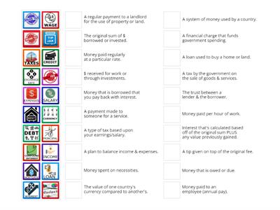 Financial Literacy Terms