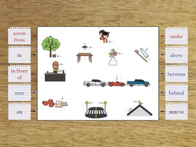 Preposition of Place Matchup