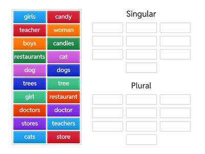 Singular or Plural Nouns
