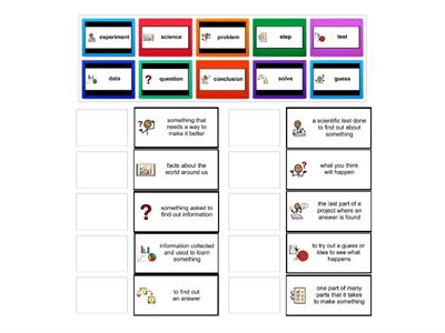 ULS Unit 22: Middle School Science Fair 