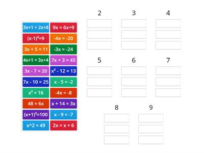 Equation solving