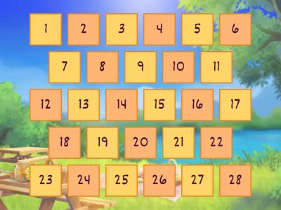 Menschen A2.1 - (WHL - Wenn/dass/weil)