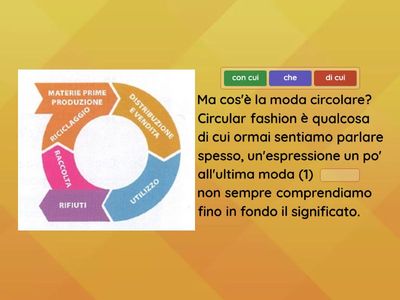 La moda circolare: i pronomi relativi (B2a)