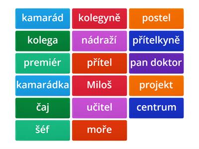 A2 L18 Lokál: O kom / čem mluvíte?