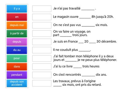 Les indicateurs de temps 