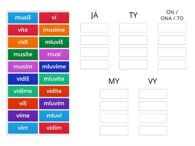 Konjugace: verba -it/-ět