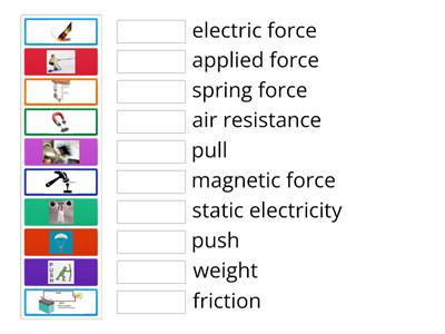  contact and non - contact force