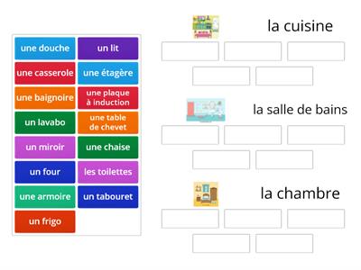 Les pièces de la maison et les meubles