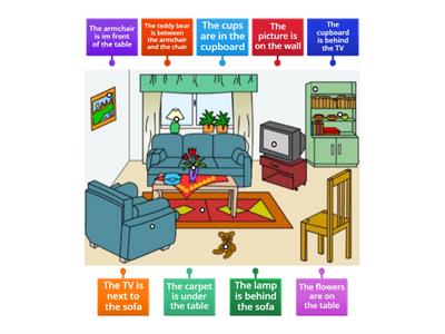 Prepositions of place