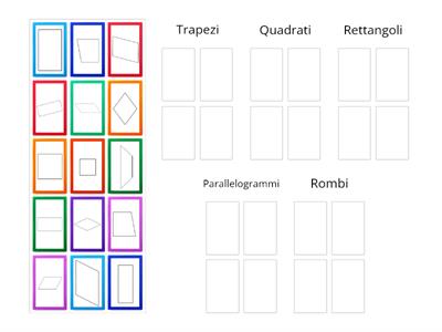 Classifica i quadrilateri presenti