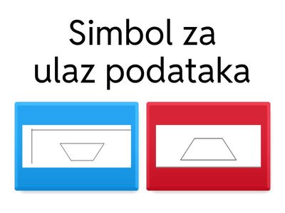 Algoritam - Informatika 5. razred