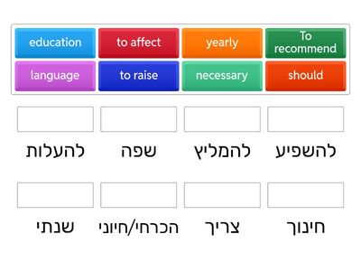  Writing Topics Vocab #2