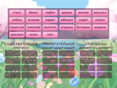 РКИ. Существительные, прилагательные, глаголы.