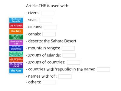 Articles with geographic names (rules)