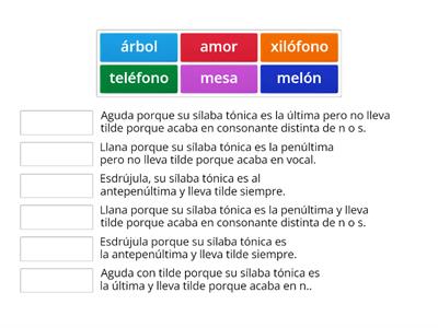 PRACTICO CON PALABRAS AGUDAS, LLANAS Y ESDRÚJULAS