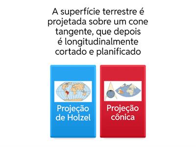 Projeções Cartográfica