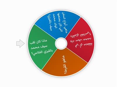 عجلة الاسئلة