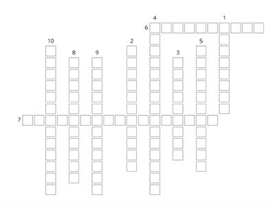 Стилове музика по света