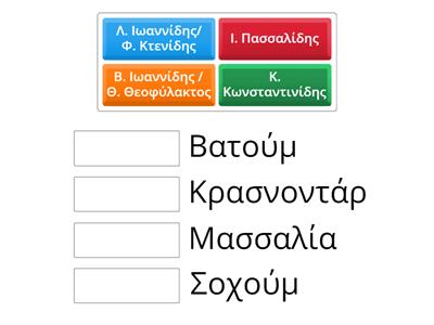 Βασικοί εκπρόσωποι ποντιακής δημοκρατίας και μέρη προέλευσης 