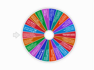 VASI sanguigni e GRUPPI sanguigni