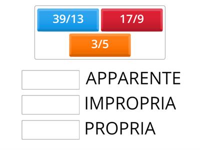 FRAZIONI PROPRIE, IMPROPRIE E APPARENTI