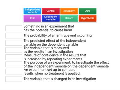 Experimental design key terms
