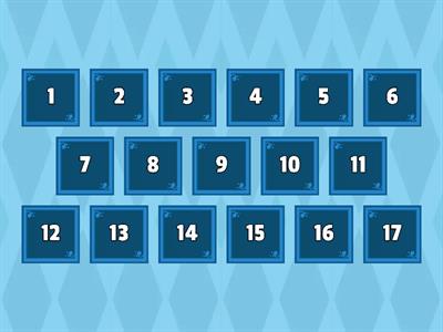 LC biology Plant Responses Leaving Cert Biology