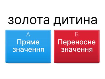 Пряме та переносне значення слів